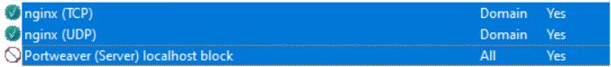Windows Firewall Rules